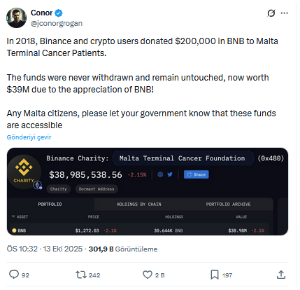 2018 Yılında 200.000 Dolarlık BNB Hesapta Unutuldu: İşte Şu Anki Değeri