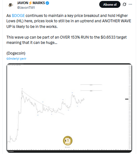 3 Analistten Kesin Onay: Dogecoin İçin Büyük Sahneye Çıkış Çok Yakın