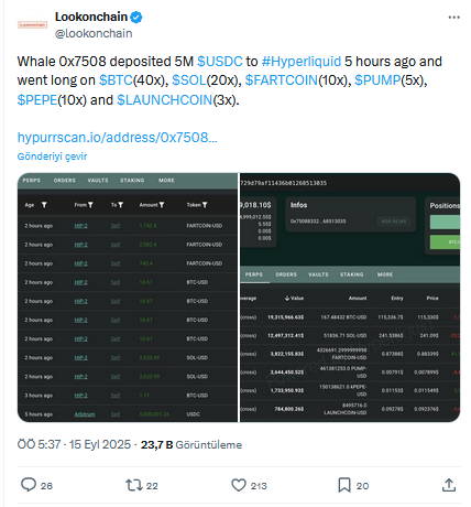 5 Milyon Dolarlık Kripto Yatırımı: Balina Bitcoin ve 5 Altcoine Yüksek Kaldıraçla Girdi