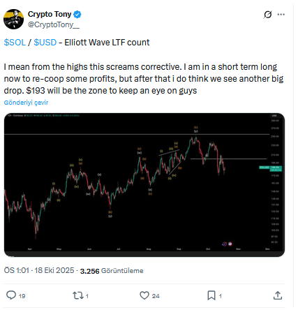 Analist Yorumu: Solana (SOL) Fiyatında Hangi Eşik Kritik Hale Geldi?