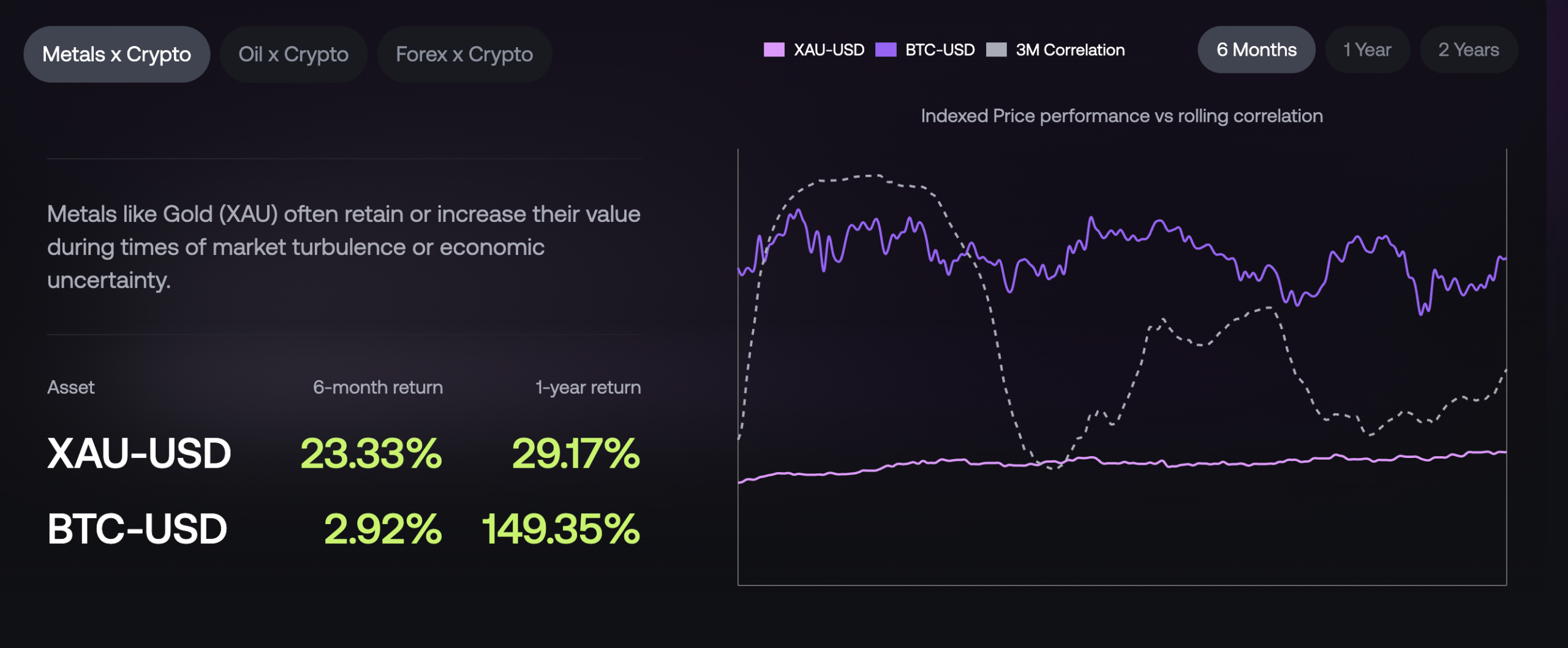 Avantis (AVNT) Coin Nedir?