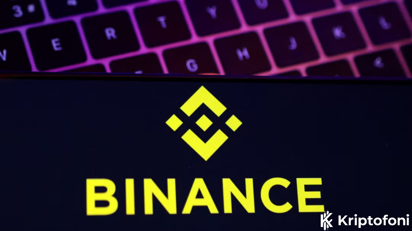 Binance 2 Altcoin İçin Duyurdu: Vadeli İşlemler Başlıyor