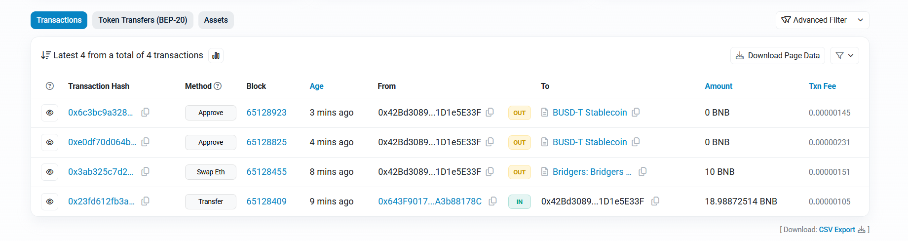Binance Alpha Listeli Altcoin Projesi Hacklendi