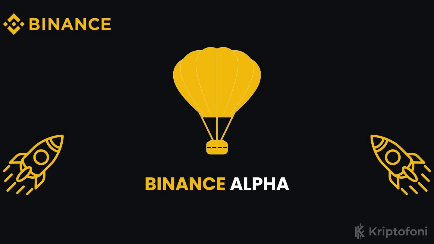 Binance, Impossible Cloud Network (ICNT) Altcoin'ini Listeliyor: Spot ve Vadeli İşlemler Başlıyor