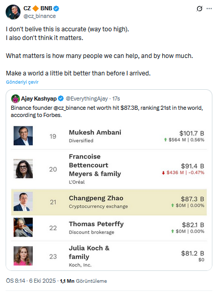 Binance Kurucusu Changpeng Zhao Konuştu: Oldukça Yüksek