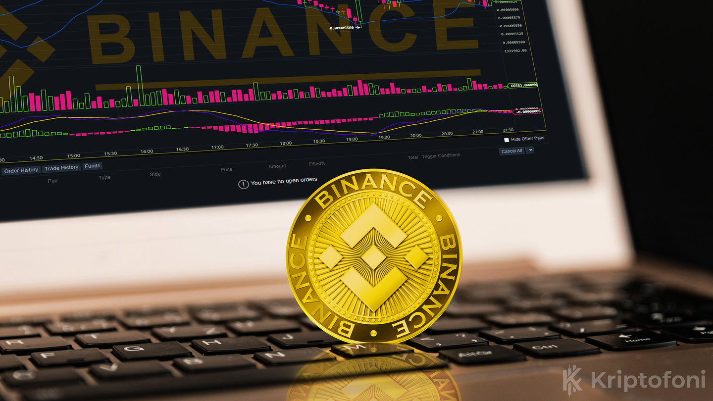 Binance, Portal to Bitcoin (PTB) Altcoin'ini Listeliyor: Spot ve Vadeli İşlemler Başlıyor