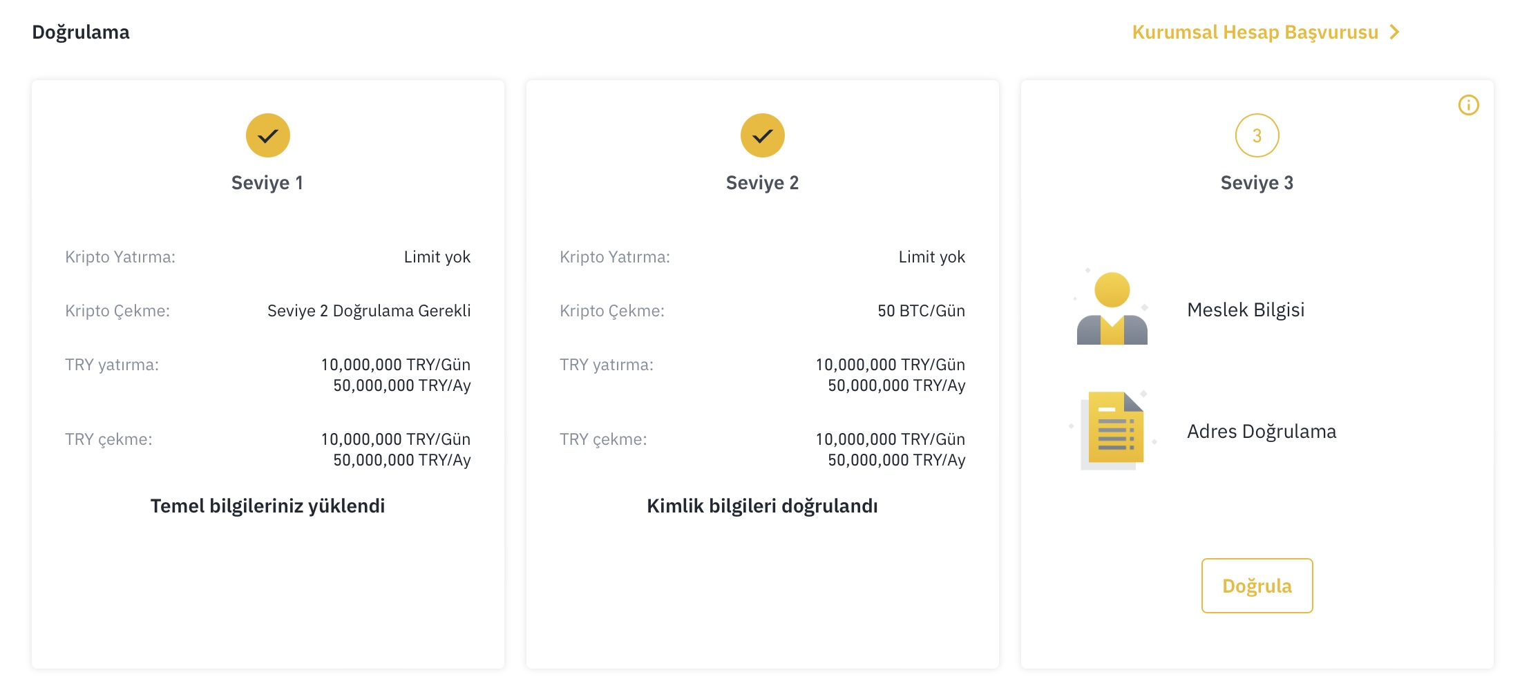 Binance TR: Türkiye'nin Önde Gelen Kripto Para Borsası - Tam Bir Rehber