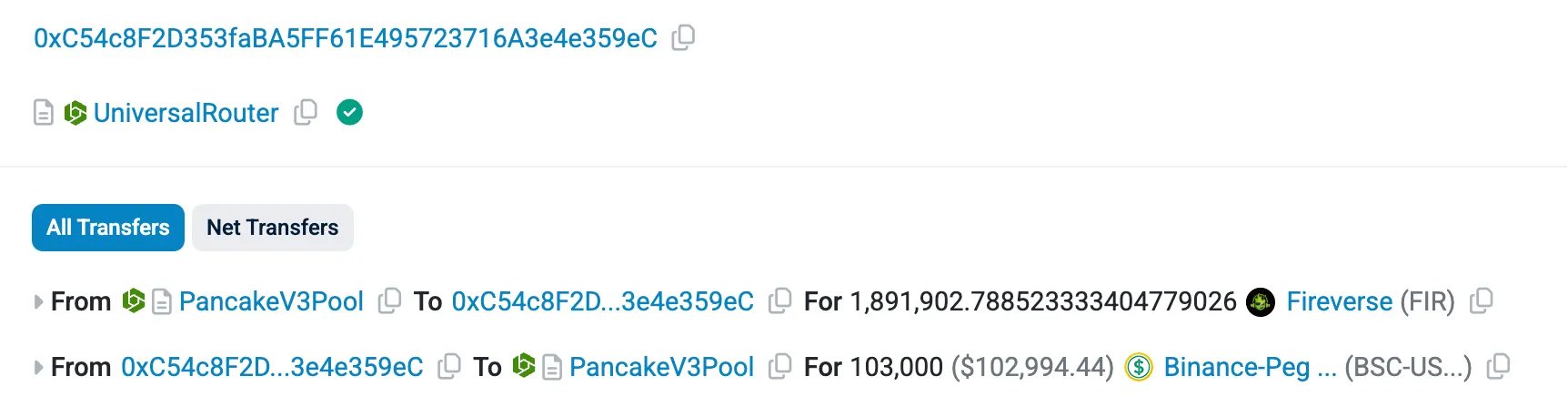 Binance'te Yeni Listelenen Altcoin FIR'da Balina 3 Saatte 54.000 Dolar Kazanç Elde Etti