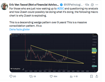 Bir Ayda 7x Yapan Altcoin Yeni Zirvesine İlerliyor