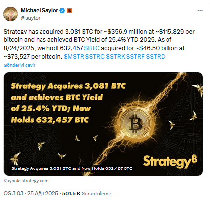 Bitcoin, Ethereum ve BNB: Kurumsal Yatırımcılar Boş Bırakmıyor