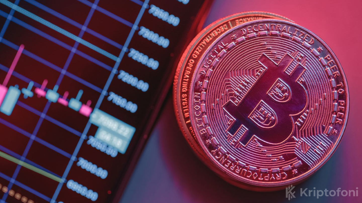 Bitcoin ve Altcoin Yatırımlarında Kontrol Sizde Olsun: İşte Öz Denetim Rehberi