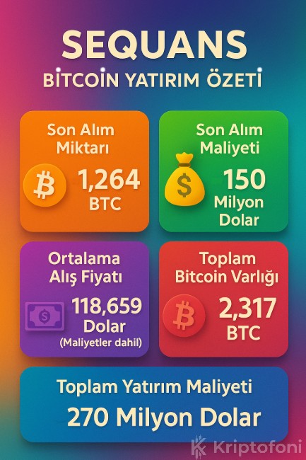 Bitcoin’in Yeni Strategy’si Geliyor: Popüler Şirketin BTC Hamlesi Çok Konuşulur
