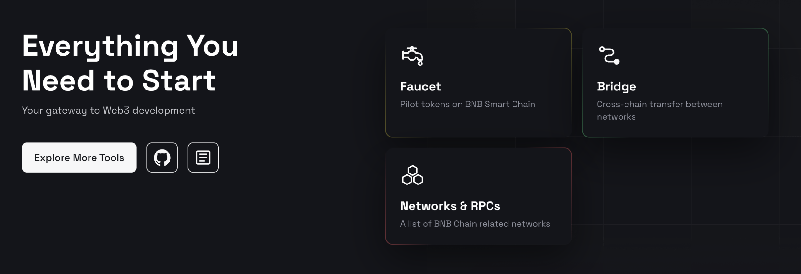BNB Chain: Yüksek Performanslı ve Ölçeklenebilir Bir Blockchain Çözümü