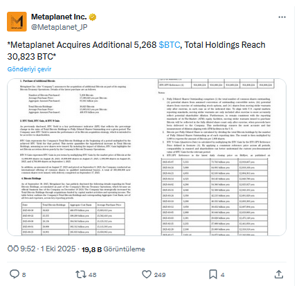 BTC 116.000 Doları Geçti: Metaplanet 5,268 Bitcoin Alımı Gerçekleştirdi