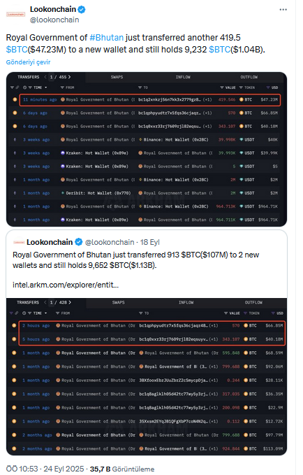Butan'ın Gizli Bitcoin Hazinesi: 47 Milyon Dolarlık Transfer