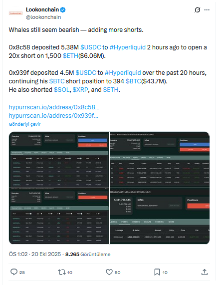 Çapraz Satış: BTC, SOL, XRP ve ETH’de Çoklu Short Dalgası