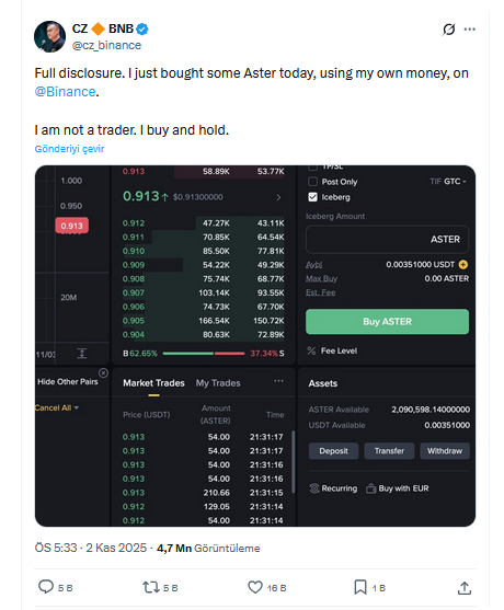Changpeng Zhao Popüler Altcoin’e Yatırım Yaptı: Fiyat Hızla Yükseldi