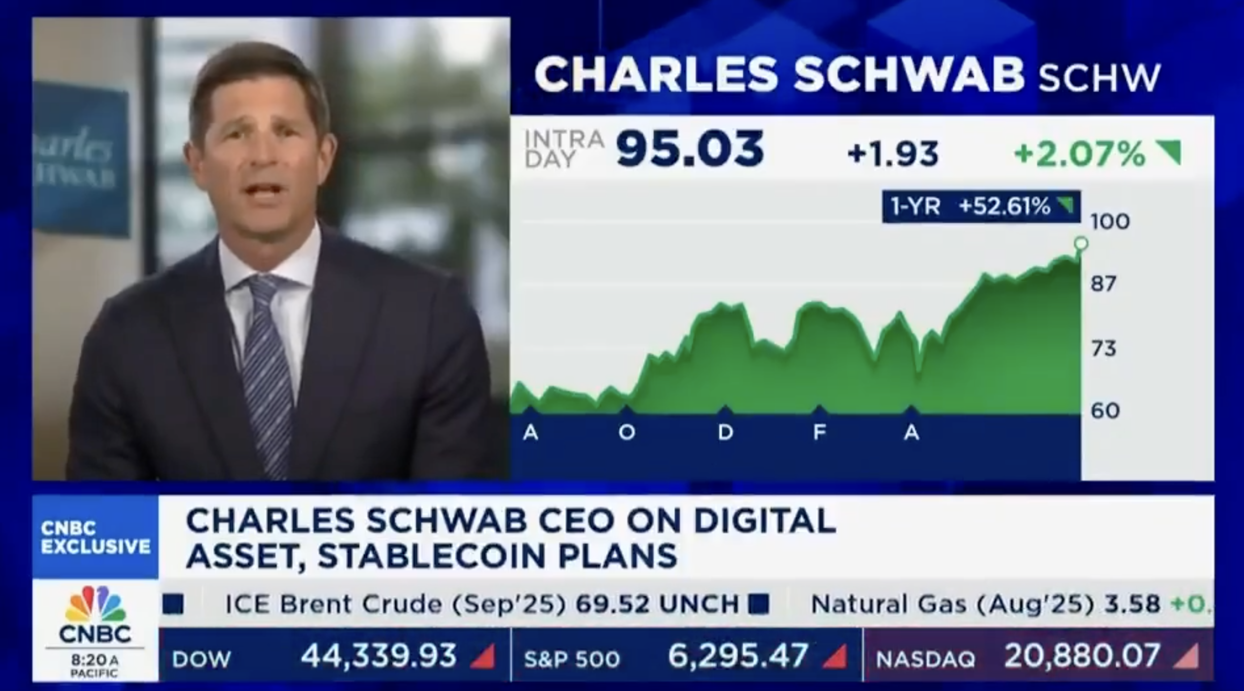 Charles Schwab, 10,8 Trilyon Dolarlık Portföyüyle Spot Bitcoin ve Ethereum Piyasasına Giriyor