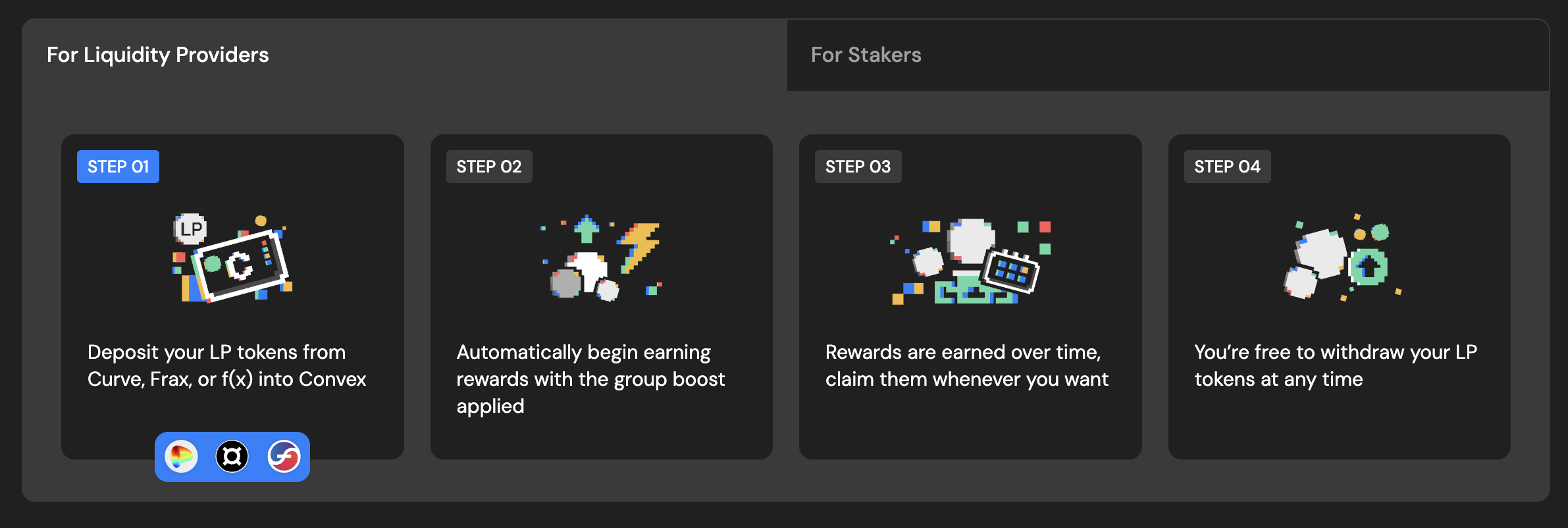 Convex Finance (CVX): Curve'ün Gücünü Birleştiren Getiri Artırıcı Platform