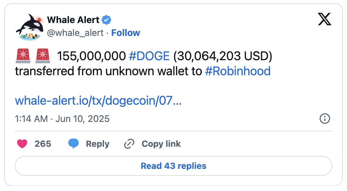 Dogecoin Balinası 150 Milyon DOGE'yi Robinhood'a Taşıdı: Fiyatlarda Dalgalanma