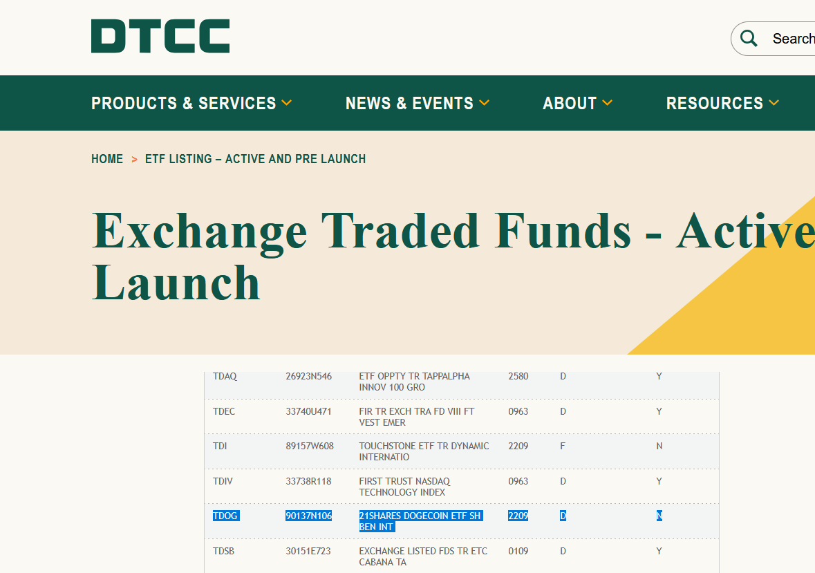 Dogecoin ETF Yükleniyor: Önemli Aşama Geçildi