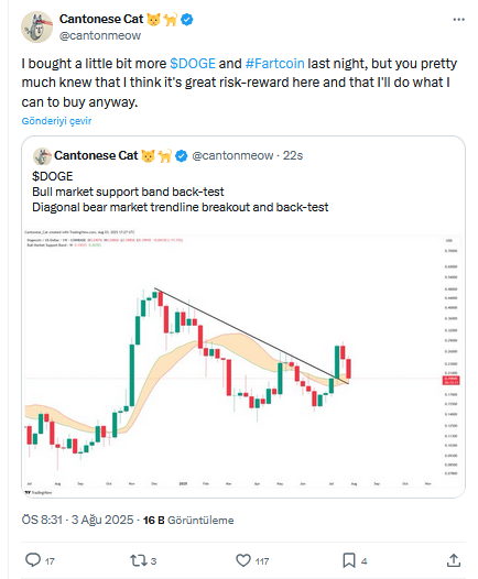 Dogecoin İçin Alım Fırsatı: Ünlü Analist Cantonese Cat'in Görüşü