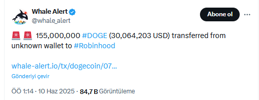 Dogecoin’de Gözümüz Beklentinin Olduğu Seviyede! Nefesler Tutuldu
