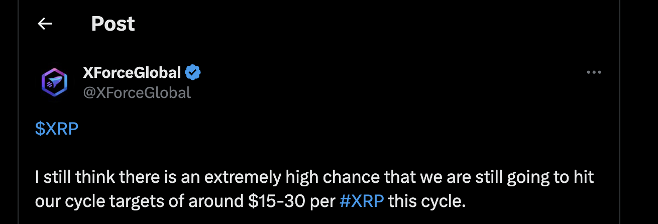 Elliott Dalga Uzmanı XRP’nin Önümüzdeki Döngüde Hangi Seviyeye Ulaşacağını Açıkladı