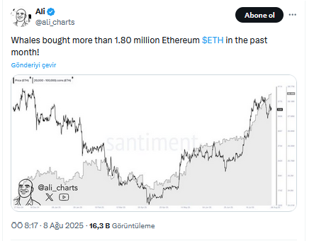 Ethereum 4.000 Doları Geçti: Balina Alımları ve Kurumsal İlgi ETH Fiyatını Destekliyor