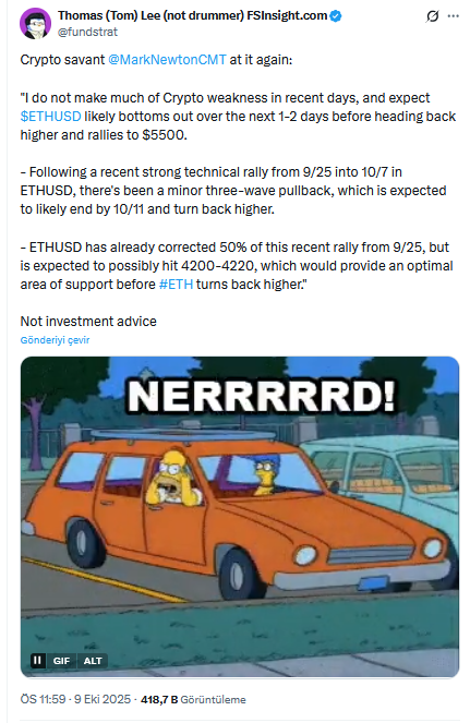 Ethereum İçin Dip Görüldü Diyen Fundstrat Analisti Yeni Hedefi Açıkladı