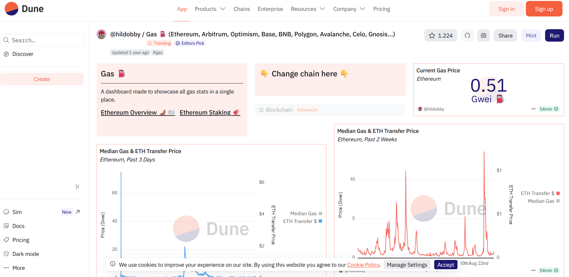 Ethereum Yeni Zirveye Ulaşırken Gas Ücretleri Tarihi Dipte: Nedeni Ne?