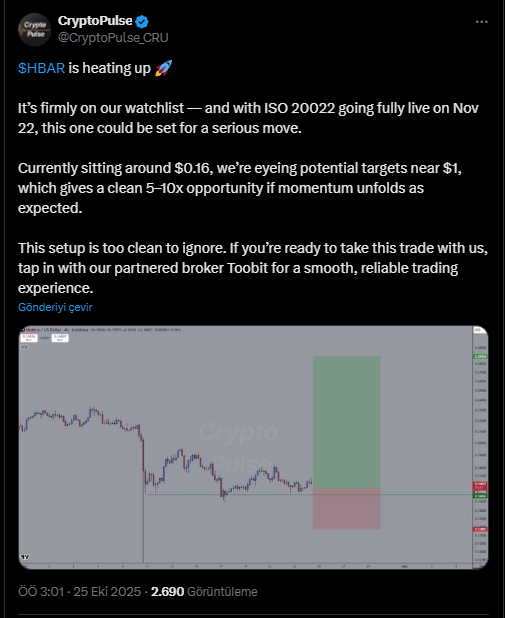 Faiz İndirimi Umudu Canlandı: Hedera (HBAR) Ağına Dev Staking Akışı