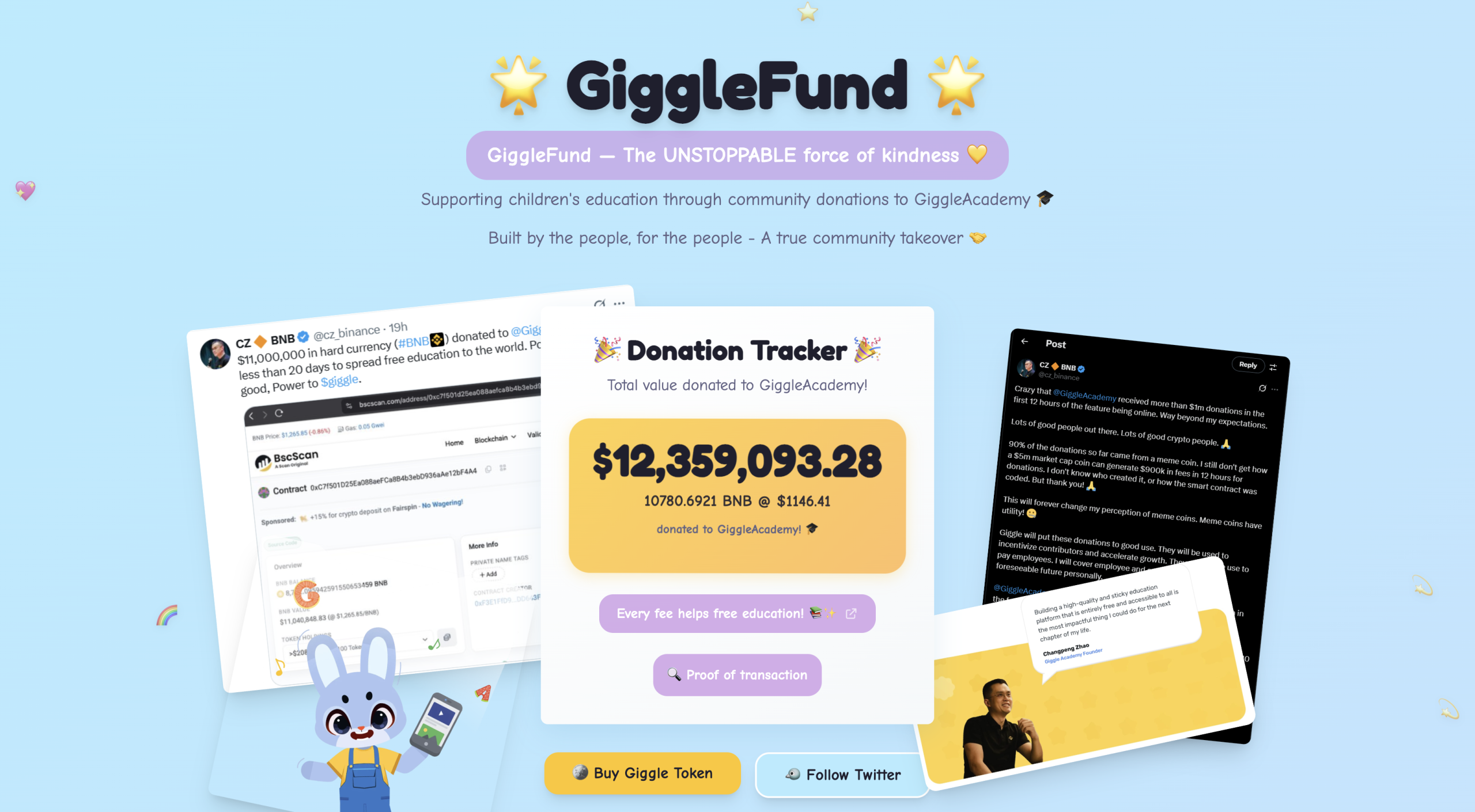 Giggle Fund (GIGGLE) Coin Nedir?
