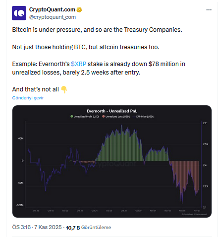 Hazine Şirketleri Ağır Darbe Aldı: Wall Street Şimdi BTC, ETH ve XRP’yi Satışa mı Çıkaracak?