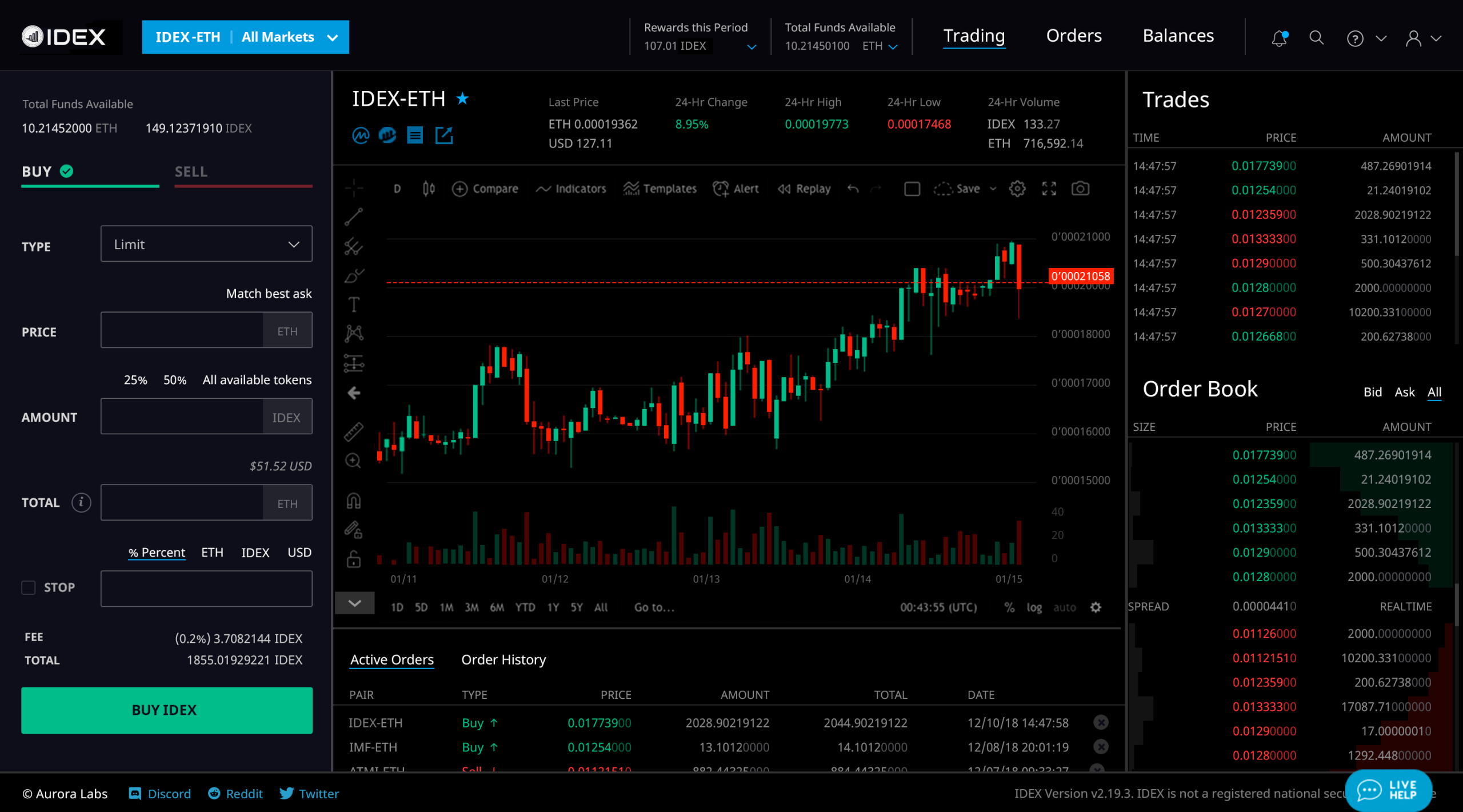 IDEX Coin Nedir?