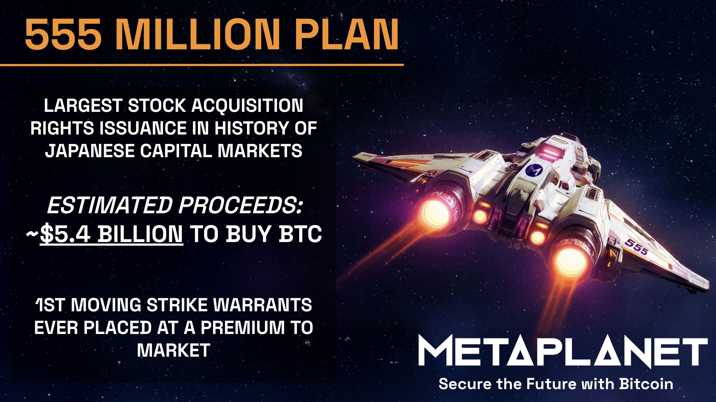 Metaplanet’ten 5,4 Milyar Dolarlık Bitcoin Atılımı