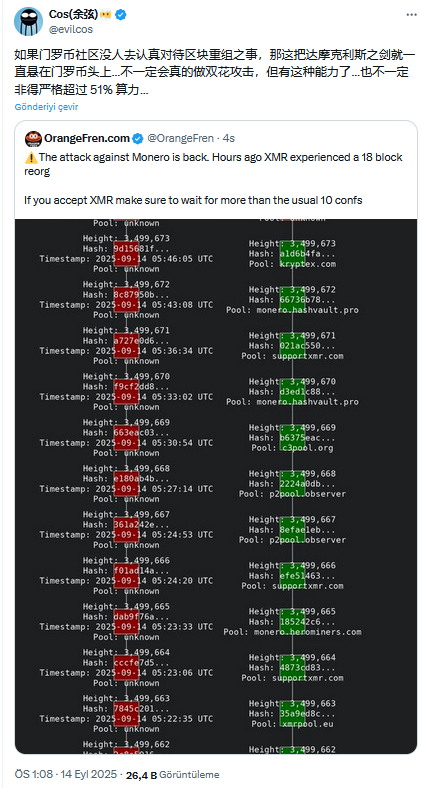 Monero (XMR) Ağında 18 Blokluk Yeniden Düzenleme: Gizlilik Odaklı Kripto Paranın Güvenliği Tartışılıyor