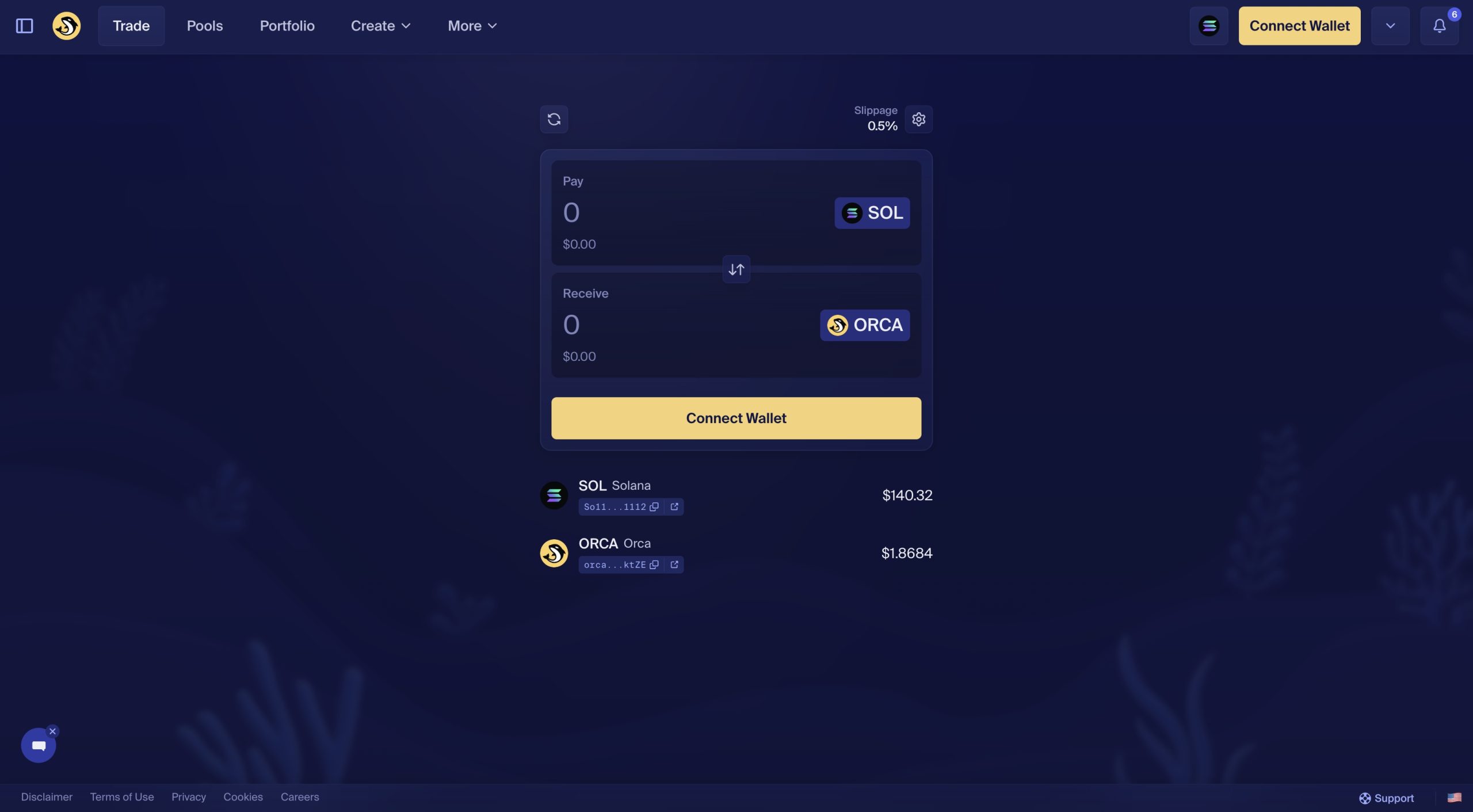 Orca (ORCA) Coin Nedir?