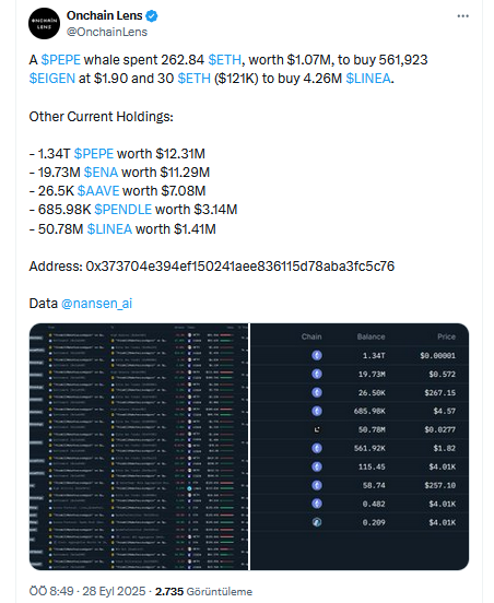 PEPE Balinasından Milyon Dolarlık Hamle: 2 Altcoin Aldı