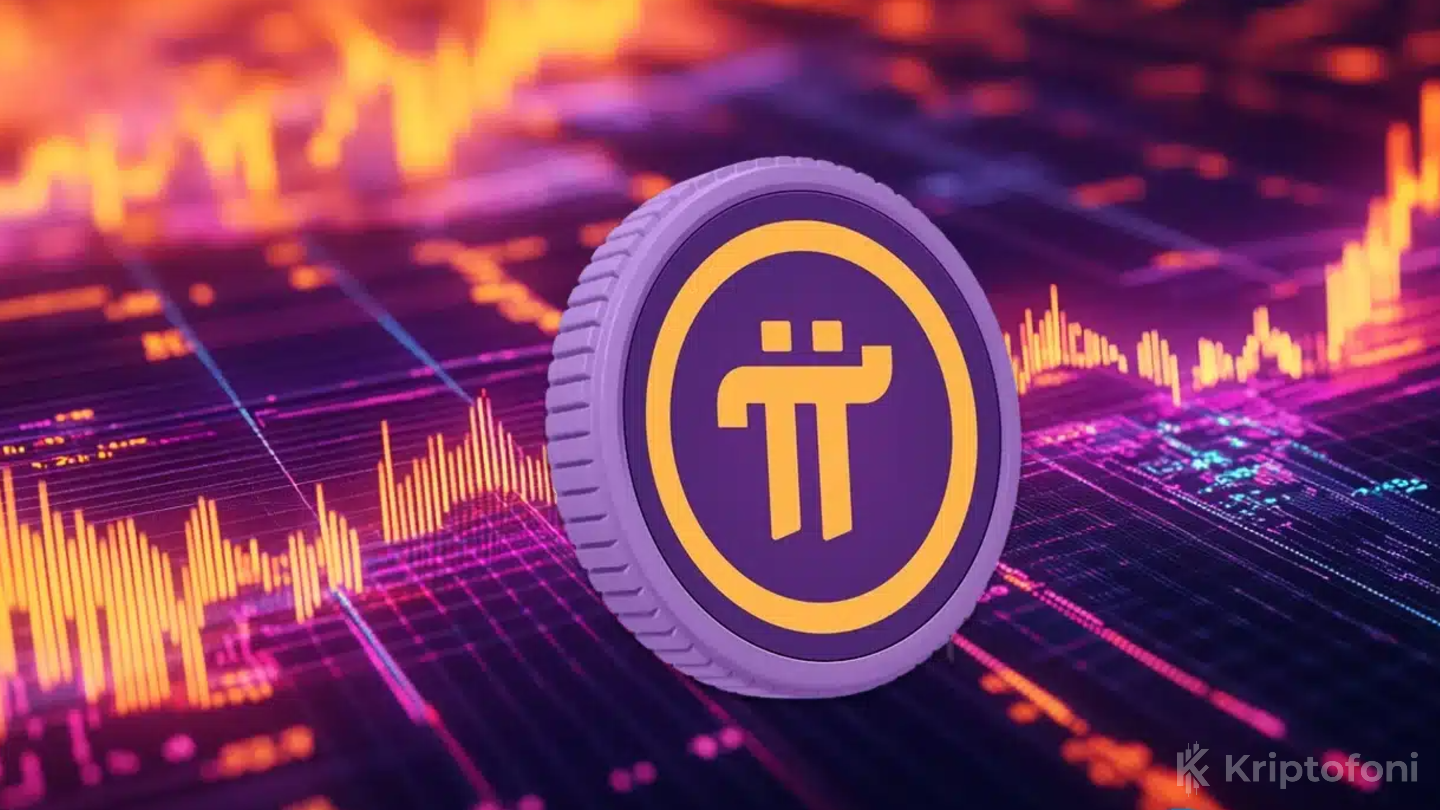 Pi Network Ana Ağ Göçü: Kayıp Pi Coinler ve Artan Endişeler