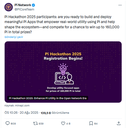 Pi Network Hackathon'u Pi Fiyatını Kızıl Piyasada Yukarı Çekti