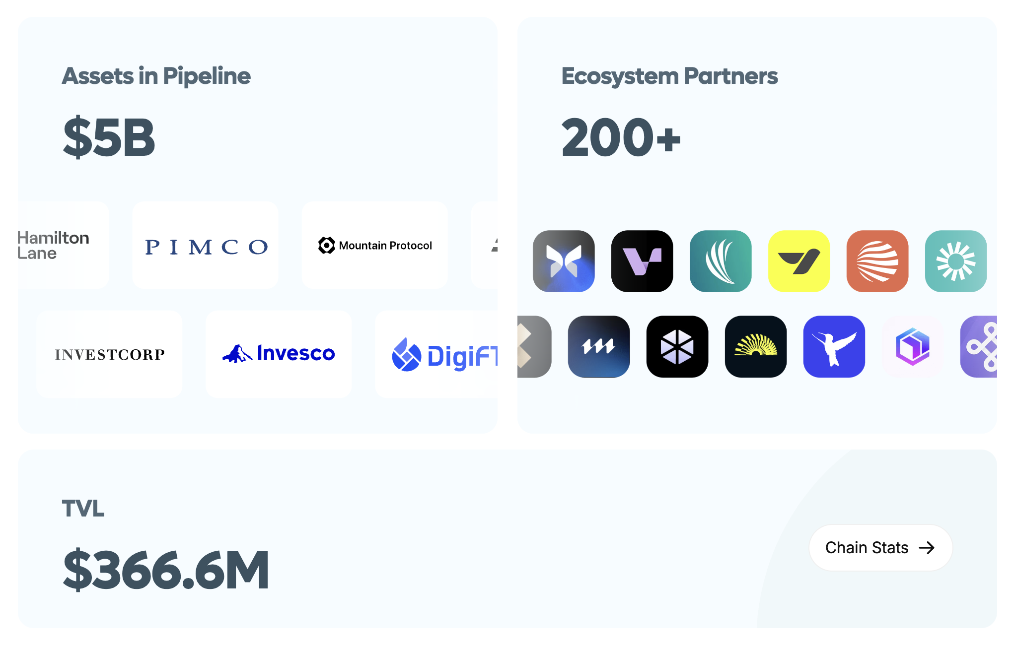 Plume Coin: Gerçek Dünya Varlıklarını Blockchain'e Taşıyan Modüler Layer-2 Çözümü