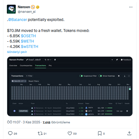 Popüler Altcoin Hacklendi: Devasa Kayıp