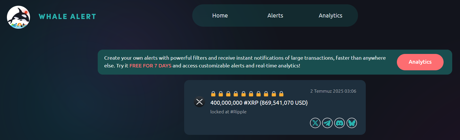 Ripple, 400 Milyon XRP'yi Piyasaya Sürdü: ODL, ETP ve Stratejik Ortaklıklar İçin