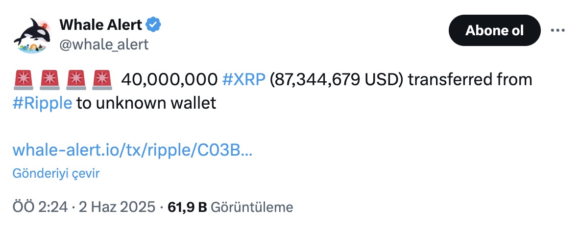 Ripple, XRP'nin 13. Yıl Dönümünde 1 Milyarlık XRP Transferi Gerçekleştirdi