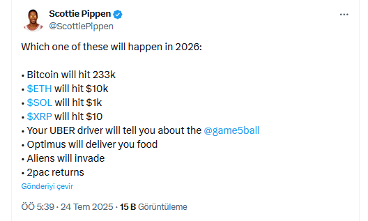 Scottie Pippen'den Cesur Kripto Tahmini: Bitcoin 233.000 Doları Görecek mi?