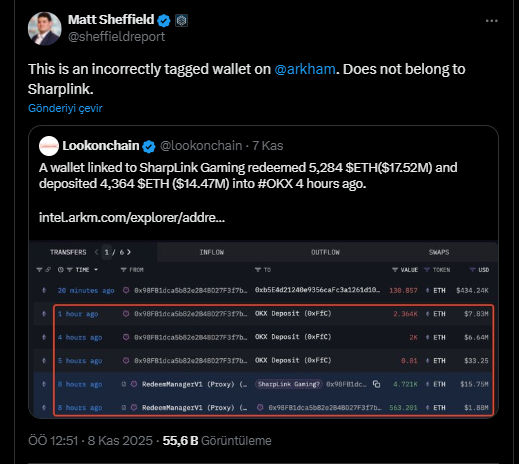 SharpLink Ethereum Sattığı İddialarını Yalanladı