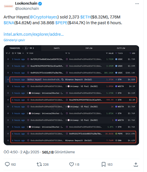 Söylemleri Boğa Ama Eylemleri Ayı: Arthur Hayes Milyonlarca Dolarlık Altcoin ve Memecoin Sattı