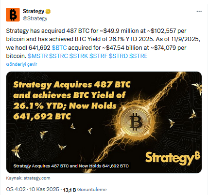 Strategy 49,9 Milyon Dolar Değerinde 487 Bitcoin Aldı