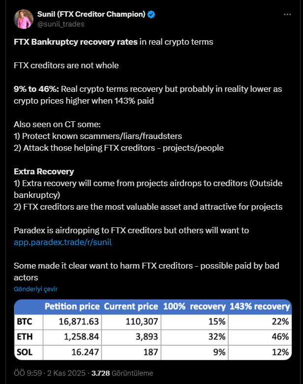 Temsilci Net Konuştu: FTX Alacaklıları Mağdur Edildi